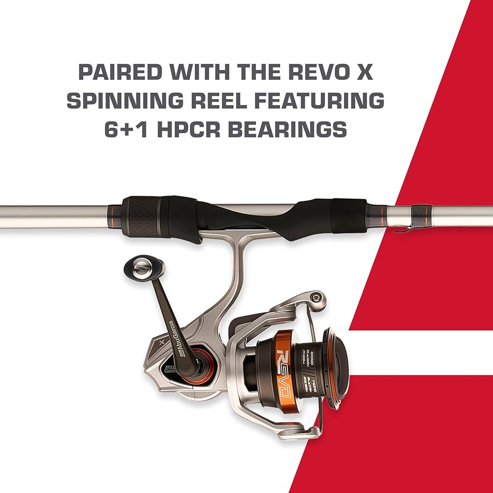 レボ　X REVO X (レボ エックス)｜AbuGarcia｜釣具の総合メーカー ピュア